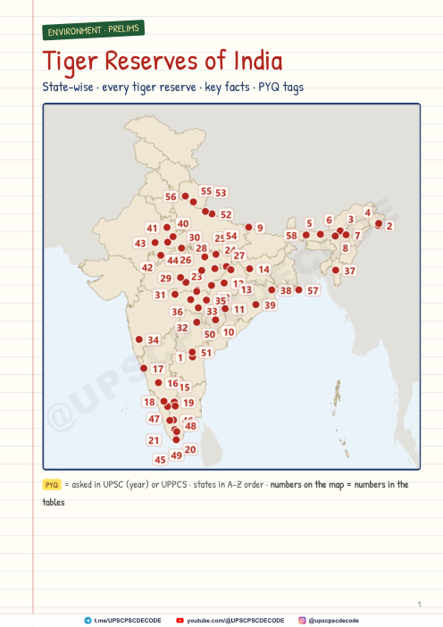 First page of Tiger Reserves of India — Map + Notes